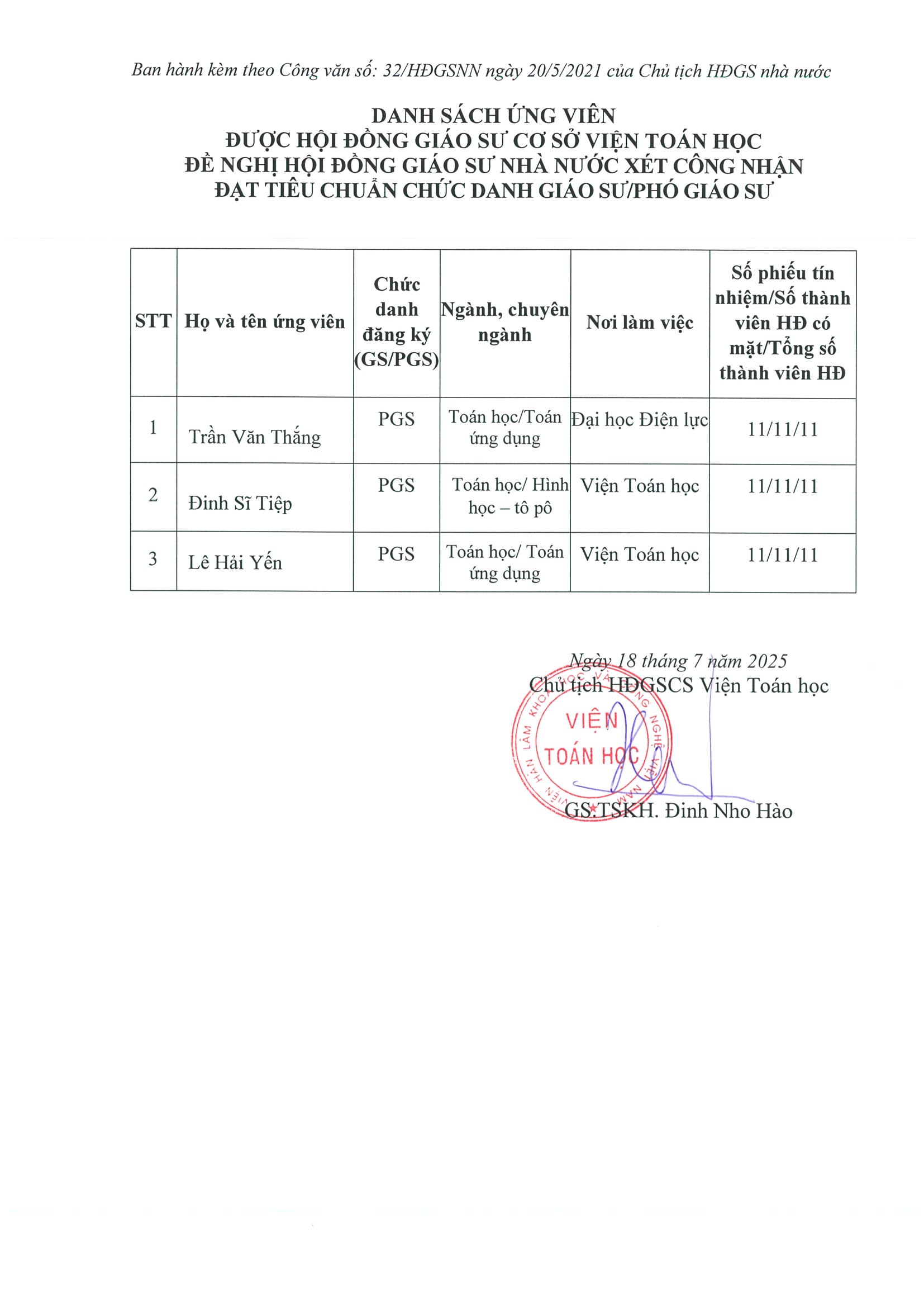 2025 CongkhaiketquaxetcongnhanGS PGS2025